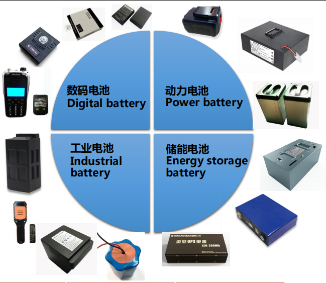 产品应用范围.png